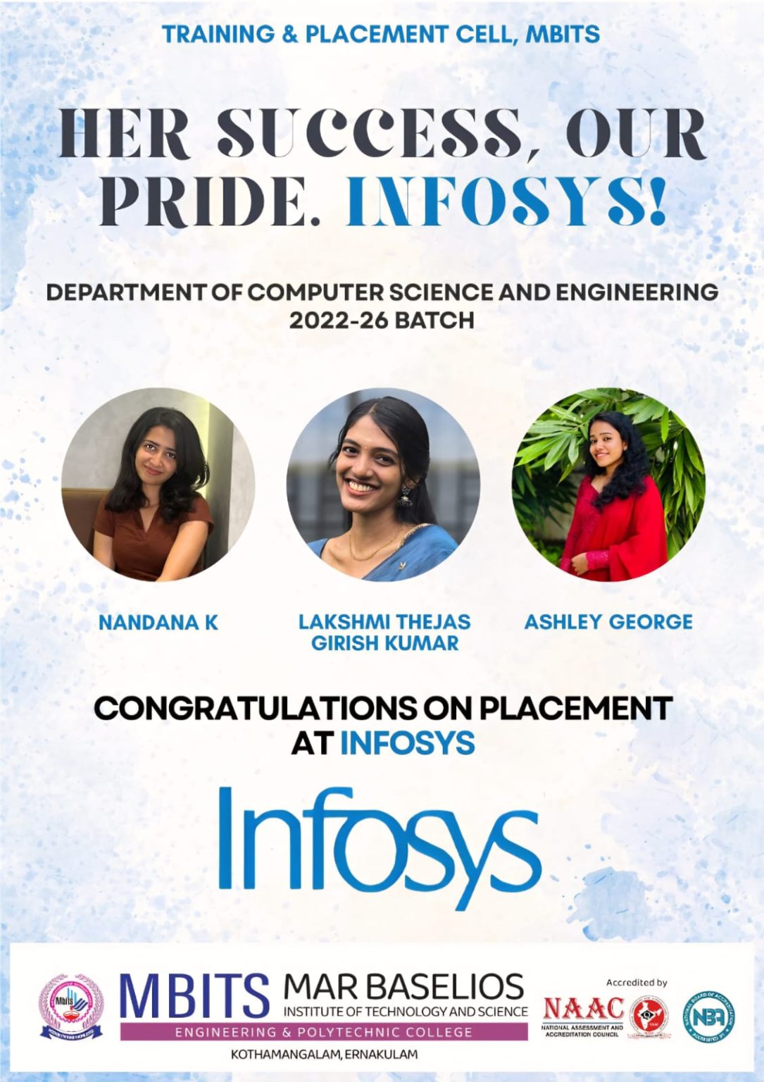 Congratulations For the Placement - MBITS
